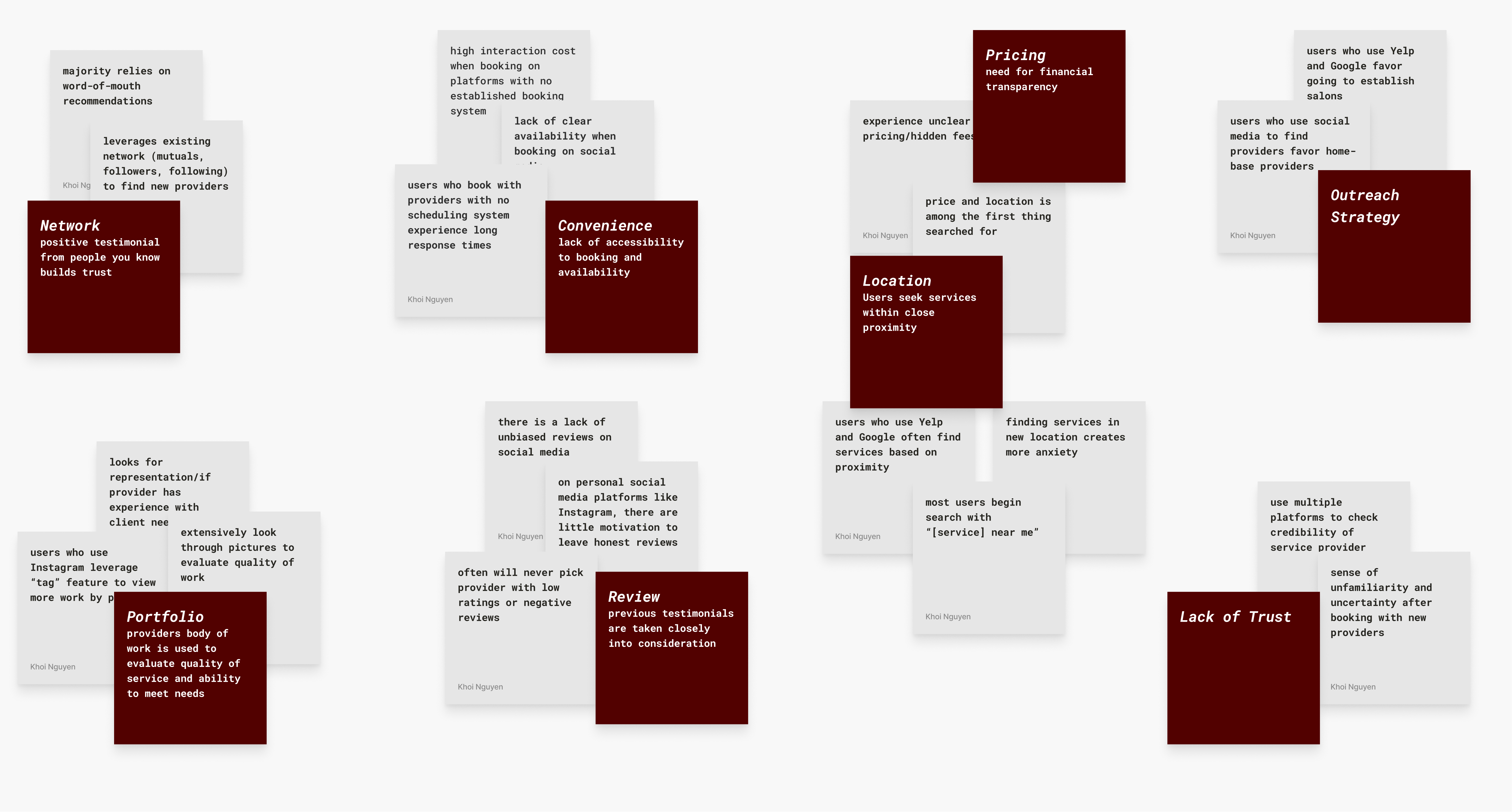 Affinity map — decision factors